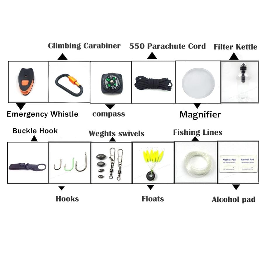 Survival Gears Depot Outdoor Tools Survival Travel Kit Water Bottle Holder