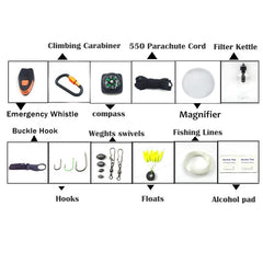 Survival Gears Depot Outdoor Tools Survival Travel Kit Water Bottle Holder