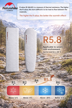 All-Season Ultralight Sleeping Pad – 5.8 R-Value Inflatable Camping Mattress for Summer, Winter & Year-Round Adventures