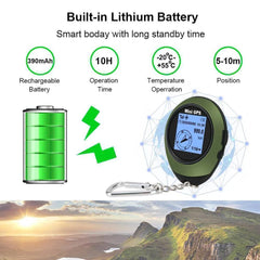 Mini GPS Navigator