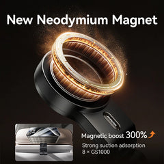 Joyroom Magnetic Travel Phone Holder. Hands-Free Flexible Rotation Mount -Ideal for Outdoors, Travel and Airplane Use